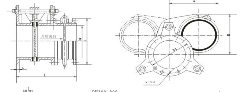 ����ä�巧��Ҫ�������ӳߴ�