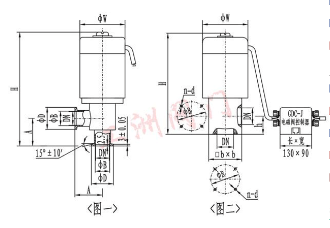 ����������ղ�巧�ṹͼ