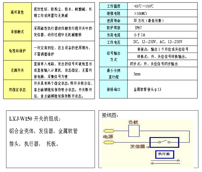 ���Լ�����