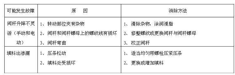 ��巧����